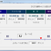 タイプウェルネットランキングの更新終了