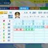 ロベルト・ペタジーニ（ソフトバンク）【パワプロ2024】
