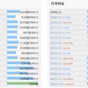 東海カーボン 株主通信(2022年春)