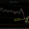 【トレード記録1400】20220815 GBPJPY