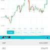 仮想通貨パート15