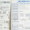 3月の節電・節ガスとうどん好きな人