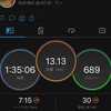 疲労抜きＪＯＧ＋ＷＳ