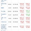 【続】2020.3.22【ショック】