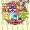 音楽理論を知るために読んだ本