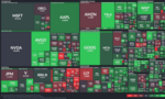 指数Watch：Week 2025/10/12 - 2025/10/18｜金の急騰がすごい