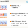 ここらでひとつCFの昔話をしながら変遷を振り返る(その1)