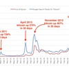 【 サトシサイクルとは？ 】ビットコインとサトシサイクル