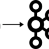 DebeziumとKafka ConnectとSnowflakeを使ってニアリアルタイムなデータパイプラインを作る