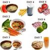HOW YOU CAN MAKE Weight Loss Stick