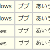 Windows 系フォントの表示テスト (UTF-8版)