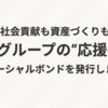 丸井グループが発行するエポスカード会員向け社債の申し込みをしました。