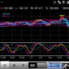 200317 ドル円状況判断