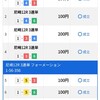 12月19日　唐津富士通フロンテック杯優勝戦を考察