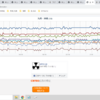 ★【　宮崎　２６．２　℃　】（ 夏日 ）★／【 諏訪之瀬島 （噴煙） １，２００ ｍ 】