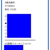 緊急告知‼️ 少点数で170倍 大的中 達成🎯【激アツ2鞍】無料公開中⭐️