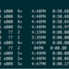 Unixで特定のプロセスだけを監視する