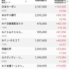 日経平均株価3万円の恩恵に預かれない