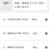 中日新聞の中部９県立候補者の政策比較ツール「投票ナビゲーション」