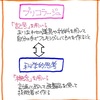 懲りずに、Ｅテレ「１００分de名著〜レヴィ＝ストロース『野生の思考』〜」第２回を観て・・難解さに少し慣れたけど。