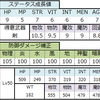 クラス（固有クラス・男性）