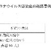 夜だるま新型コロナ情報／山形県