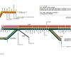 西武鉄道池袋線　運行系統図