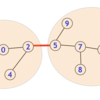 EDPC (Educational DP Contest) V - Subtree (2D)