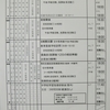 週計画No.28(10月4日～10日）について