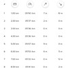 2023/02/23  本番前のラストRUN、10km