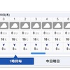 やはり・・・