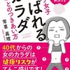 1／3　Kindle今日の日替りセール