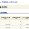 半年積立したeMAXIS Slim 米国株式(S&P500)を売却した