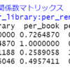 都道府県別の図書館数などのデータの分析５ - 図書館の数が増えれば図書館登録者数も増えるが。。。