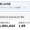 【実績報告】電脳せどり　４ヶ月目の実績報告について〜月商２２６万達成〜