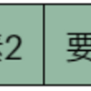 4.1 配列 -紫帽子のC++