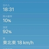 香港の天気と湿度、最高気温、最低気温について調べてみた結果