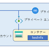 Azure Blob Storage を NFS 3.0 で Linux VM にマウントする