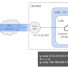  [CML] 自宅のPCからCisco DEVNET上のCML機器へSSH接続する方法