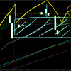 AUDJPY L