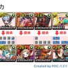 パズドラ 牛魔王降臨 壊滅級