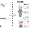 ルールは作ったら守る、守れないなら作らない