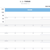 ユーザを「理解」するための分析サービス「USERGRAM」をJBPpressのサイトで使ってみた！設定から活用法までを紹介