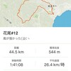 BIKE 44km、筋トレ