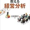 雑記ブログの簡単さと難しさに今さら気づく哀れなブロガー