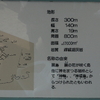 繁殖シーズン始まる