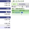 2022年10月19日（水）投資状況