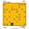 マッハパンチ　米長邦雄vs内藤國雄　１９８２年　王将リーグ　中村修vs佐伯昌優　１９９１年　棋王戦
