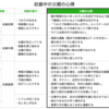 妊娠中の妻の様子と父親の心得