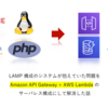 LAMP 構成のシステムが抱えていた問題を Amazon API Gateway + AWS Lambda のサーバレス構成にして解消した話